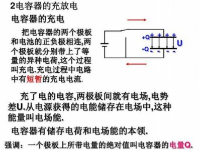 比电容（比电容是什么意思）