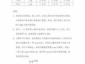 放坡（放坡系数1033怎么计算放坡宽度）