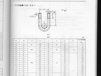 u形螺栓（u型螺栓规格尺寸表）