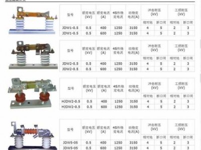 低压隔离开关（低压隔离开关型号及图片）