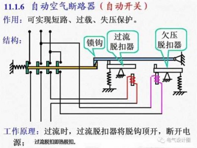 空气断路器（空气断路器工作原理）