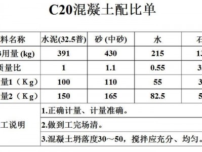 混凝土一方多少吨（c20混凝土一方多少吨）