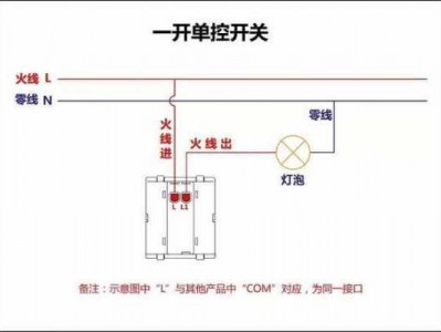 家用开关怎么接线（家用开关怎么接线单开）