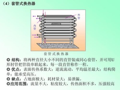 套管换热器（套管换热器的管隙通入压强一定的饱和水蒸气）