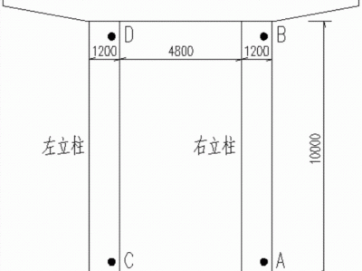 垂直度怎么测（墩柱垂直度怎么测）