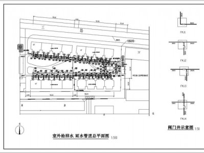 管道工程施工（管道工程施工图的识图要点有哪些）