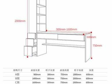 书桌尺寸（书桌尺寸一般是多少）