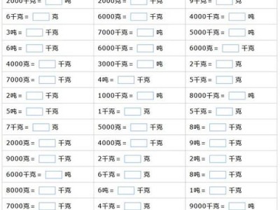 1公斤是多少千克（1公斤是多少千克啊怎么算）