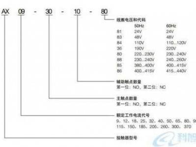 接触器（接触器型号规格怎么看）