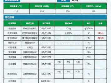 pc材质是什么材料（pc材质是什么材料耐高温吗）