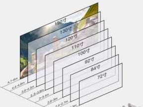 投影幕布尺寸（投影幕布尺寸怎么选才最合适?）