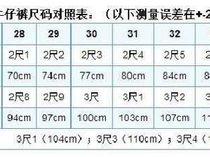 3尺等于多少厘米（1尺等于多少厘米）