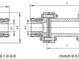 胀紧联结套（胀紧套联轴器原理图）