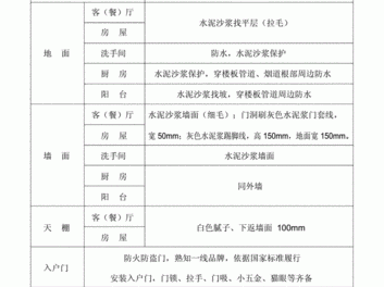 交付标准（交付标准是什么意思?）