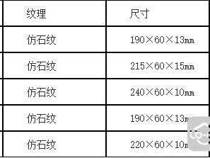 青砖价格一般是多少钱一块（正宗青砖多少钱）