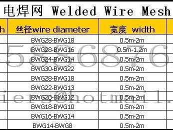 10m2（10m2cm=多少m）