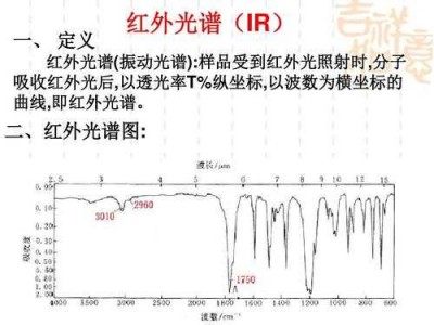 红外光（红外光波长）