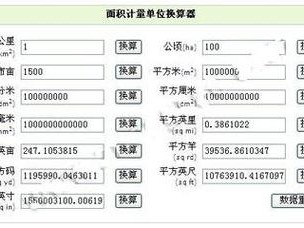 亩和平方米换算（亩和平方米换算计算器）