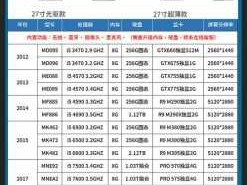 21寸是多少厘米（电脑21寸是多少厘米）