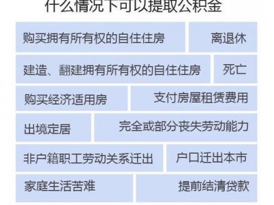 公积金怎么取（公积金怎么取出来最快的方式）