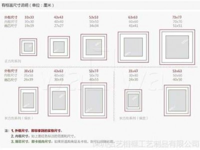 16寸相框多大（16寸相框多大比照图）