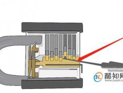 如何用铁丝开锁（如何用铁丝开锁头）
