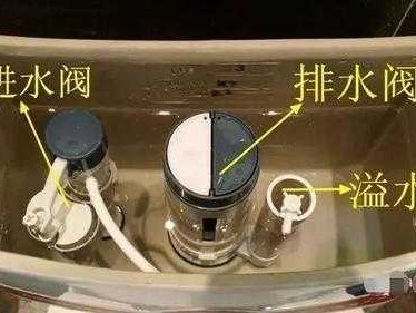 马桶水箱一直流水（马桶水箱一直流水怎么办）