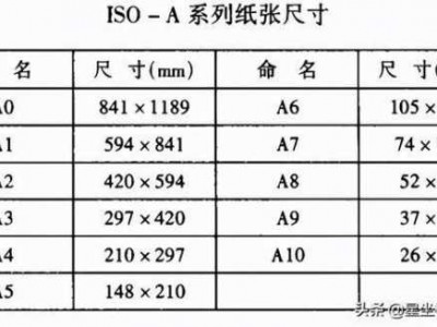 a4纸宽度（A4纸宽度多少厘米）