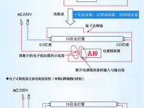 led灯怎么接线（led灯管的接线方法图解）