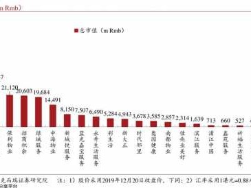 玻璃钢价格（玻璃钢价格走势图）