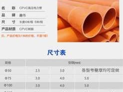 cpvc（cpvc电力管厂家价格）