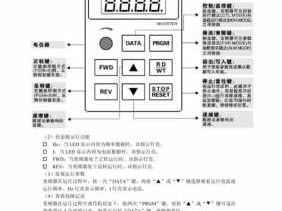 三晶变频器（三晶变频器e027是什么故障代码）