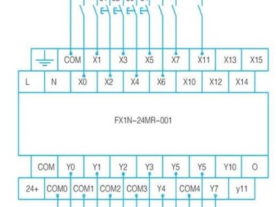 急停开关怎么接线（plc急停开关怎么接线）