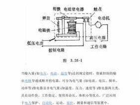 继电器工作原理（继电器工作原理与作用）