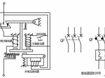 断路器的作用（断路器的作用和原理）