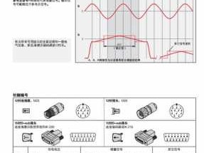 海德汉光栅尺（海德汉光栅尺接线图）