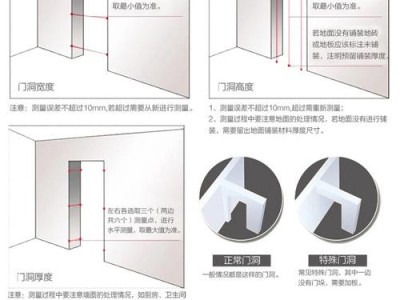 门套尺寸（门套尺寸怎么量图解）