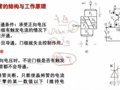 晶闸管工作原理（晶闸管工作原理和作用）