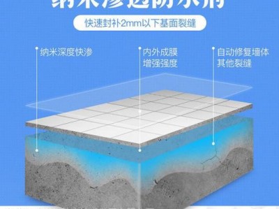 纳米防水（纳米防水有用吗）