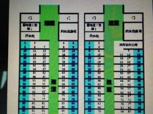 火车靠窗位置（火车靠窗位置的座位号）