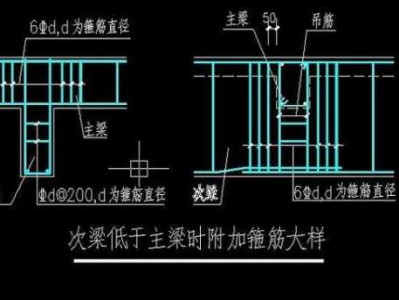 梁跨度（梁跨度6米什么时候可以拆模）