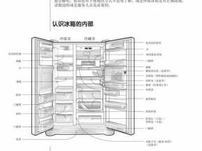 奇声冰箱（奇声冰箱使用手册）