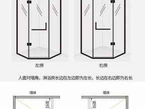 淋浴房尺寸（淋浴房尺寸怎么计算）