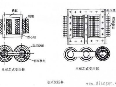 降压变压器（降压变压器绕组排列方式）