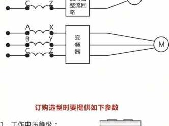 电抗器作用（变频器进线电抗器作用）