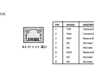 rj45水晶头（rj45水晶头接口定义）