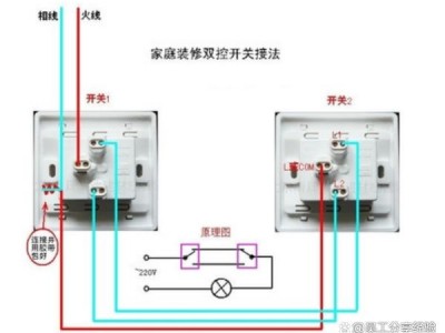 闭合开关什么意思（闭合开关什么意思?）