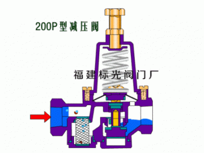 夹管阀（夹管阀原理动态图）