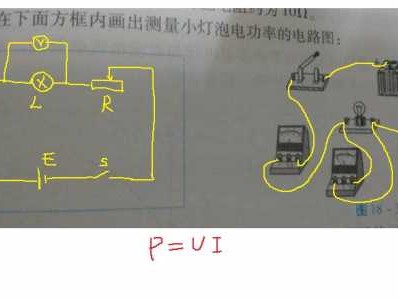 测量小灯泡的电功率（测量小灯泡的电功率的电路图）