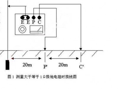 万用表测接地电阻方法（万用表测接地电阻方法接地）